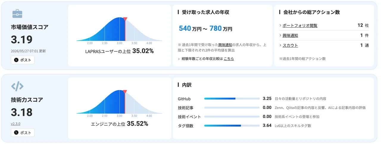 8fa83147e3b6e31ed98bf56a291b411fe84014a05366df8c21b1889d41c16704.webp